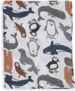 Jollein Baby Hydrofiel Washandje Polar - 3 Stuks -Aanbiedingen BIBS Winkel 993x1200 4