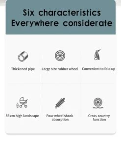 Luxe Kinderwagen 3 In 1 - Wandelwagen - Kinderwagen 3-in-1 Incl Autostoel - Kinderwagen Maxi Cosi – Buggy 3 In 1 - Newborn - Zwart/goud 18 Luxe Kinderwagen 3 In 1 - Wandelwagen - Kinderwagen 3-in-1 Incl Autostoel - Kinderwagen Maxi Cosi – Buggy 3 In 1 - Newborn - Zwart/goud -Aanbiedingen BIBS Winkel 998x1200 11